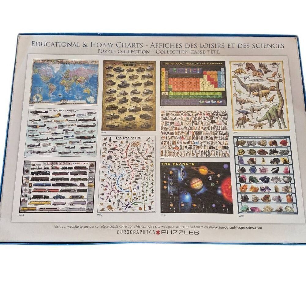 Eurographics Planets of the Solar System 1000 pc Jigsaw Puzzle USED - Picture 7 of 9